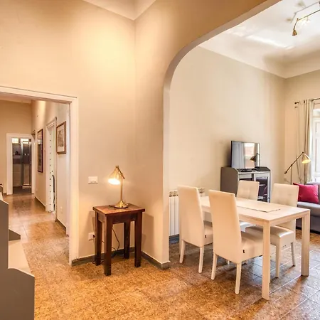 Experience San Giovanni Rome